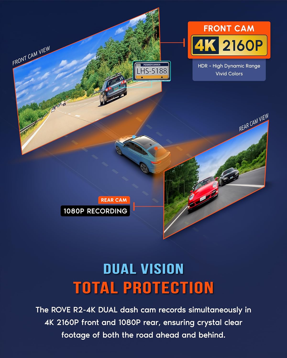 Dash Cam Front and Rear 24H Parking Mode
