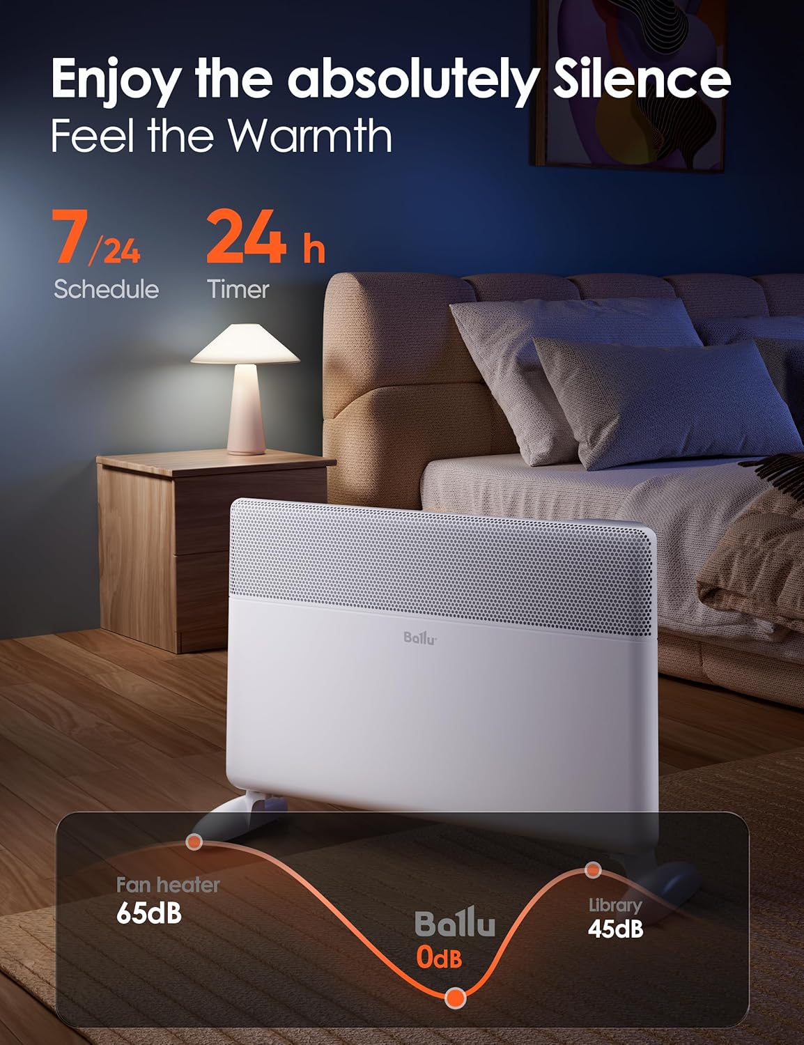 Ballu Convection Panel Space Heater